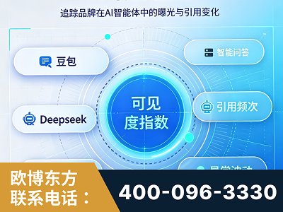 临海-AI可见度监测