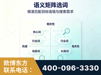 临海-语义矩阵选词