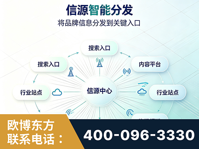 临海-信源智能分发