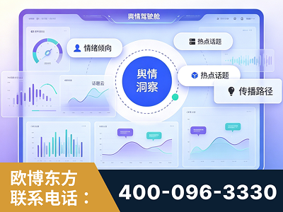 临海-品牌舆情分析