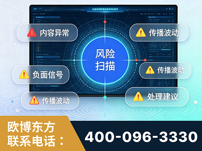 临海-场景问题监测