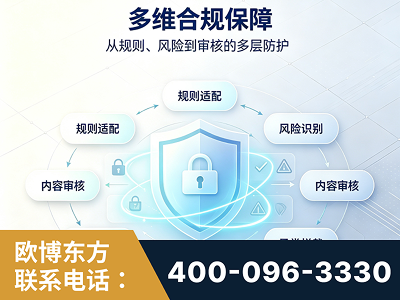 临海-多维合规保障