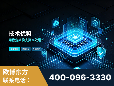 临海-技术优势：全网语义优化先驱者，自研多个系统确保技术先进性